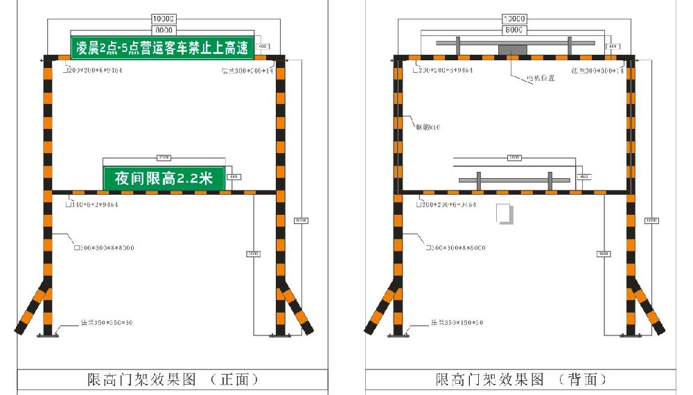 Gantry Structures / Portal Gantries