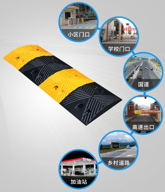 Speed Bump