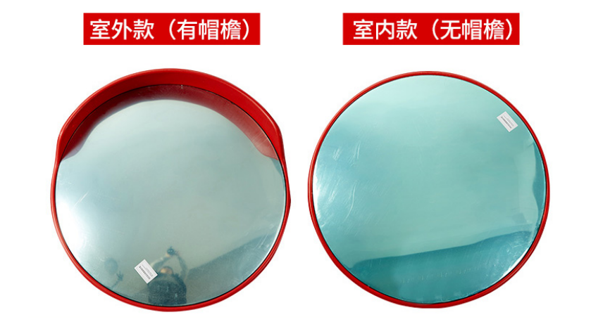 Convex Mirror